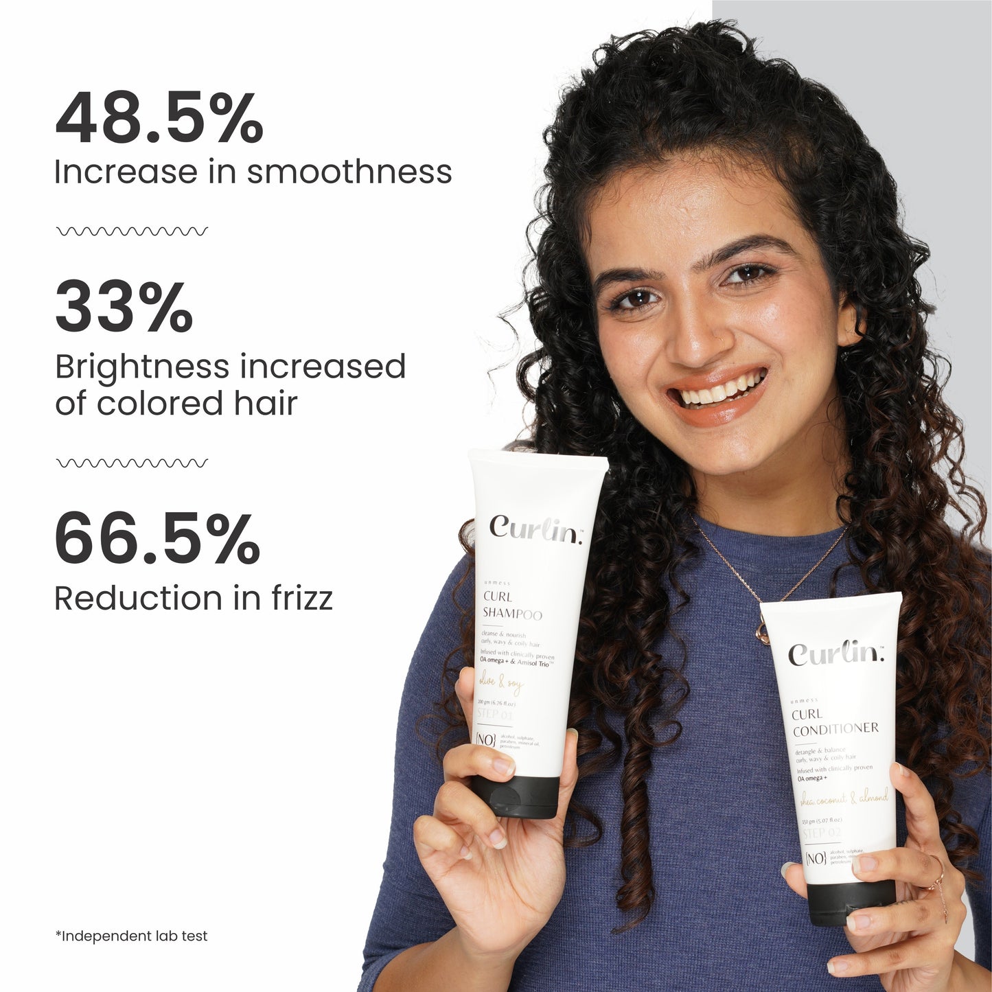 Frizz Control Shampoo & Moisturising Conditioner Duo - 50gm Each