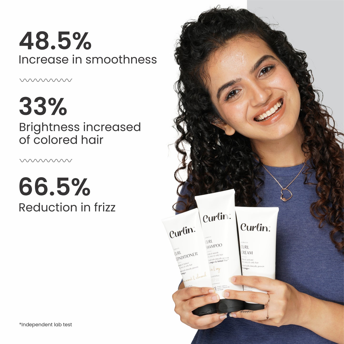 The Curl Essential Trio - Shampoo + Conditioner + Cream - 200gm Each